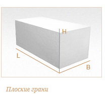 Газобетонный блок ГРАС D350, 600x200x400 мм
