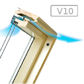 Деревянные мансардные окна среднеповоротные Fakro FTS-V U4  55*98
