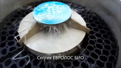 Локальное очистное сооружение Септик Евролос БИО 20 ПР